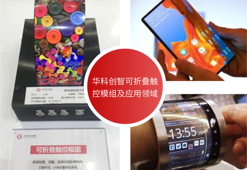 HKT電容屏生產線4.0